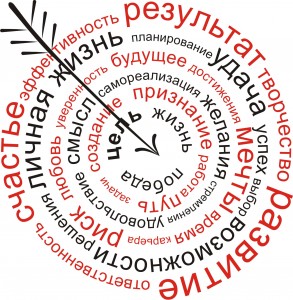 Цели